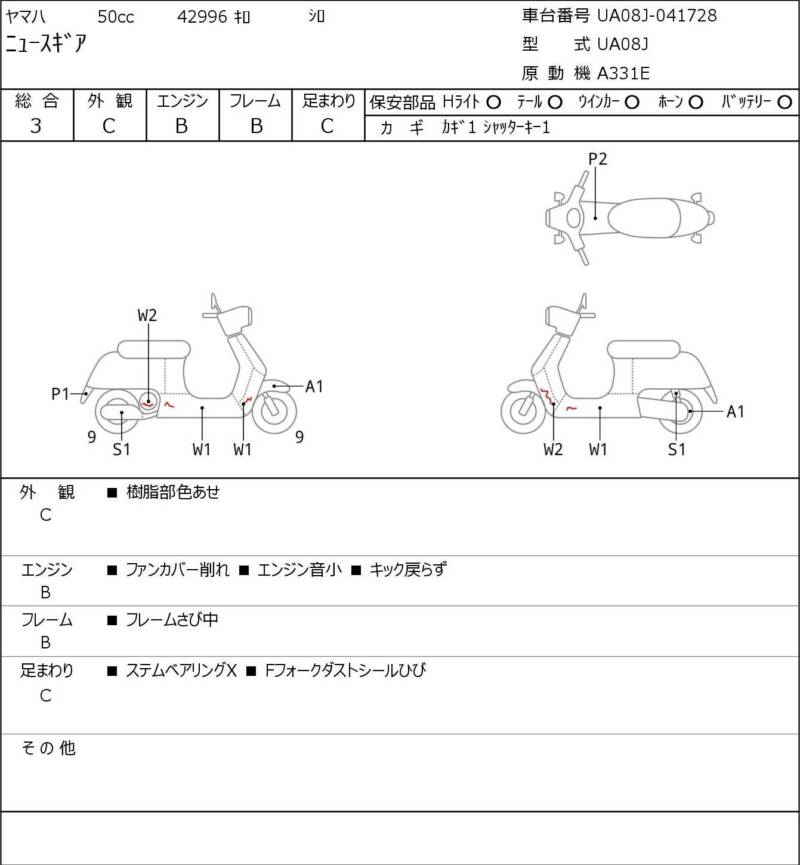 Карта повреждений