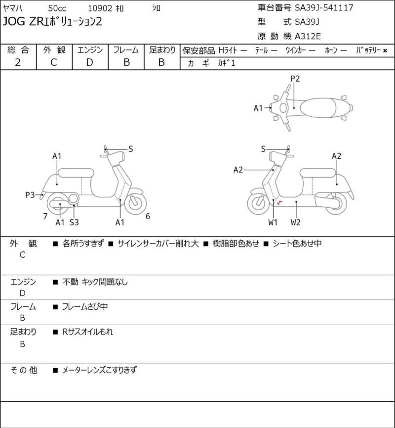 Карта повреждений