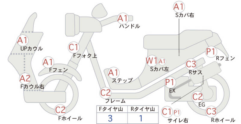 Карта повреждений