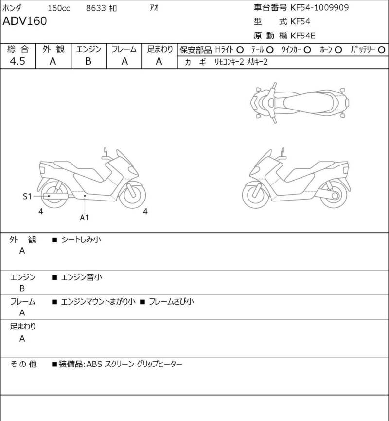Карта повреждений