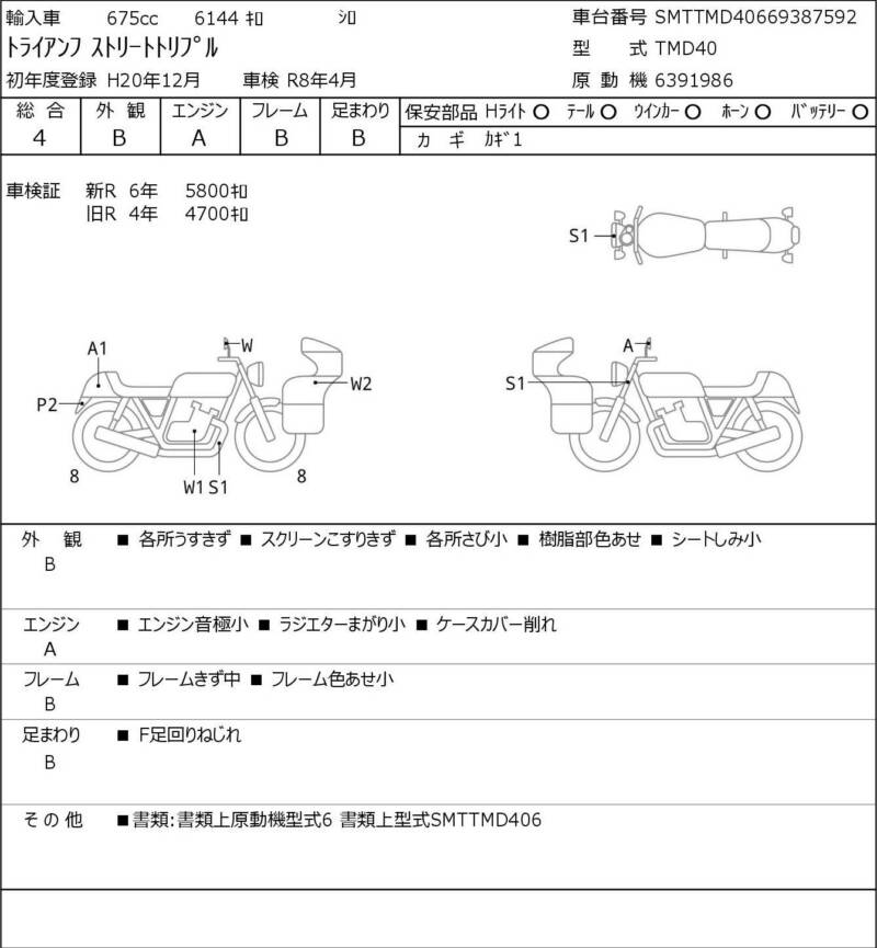 Карта повреждений
