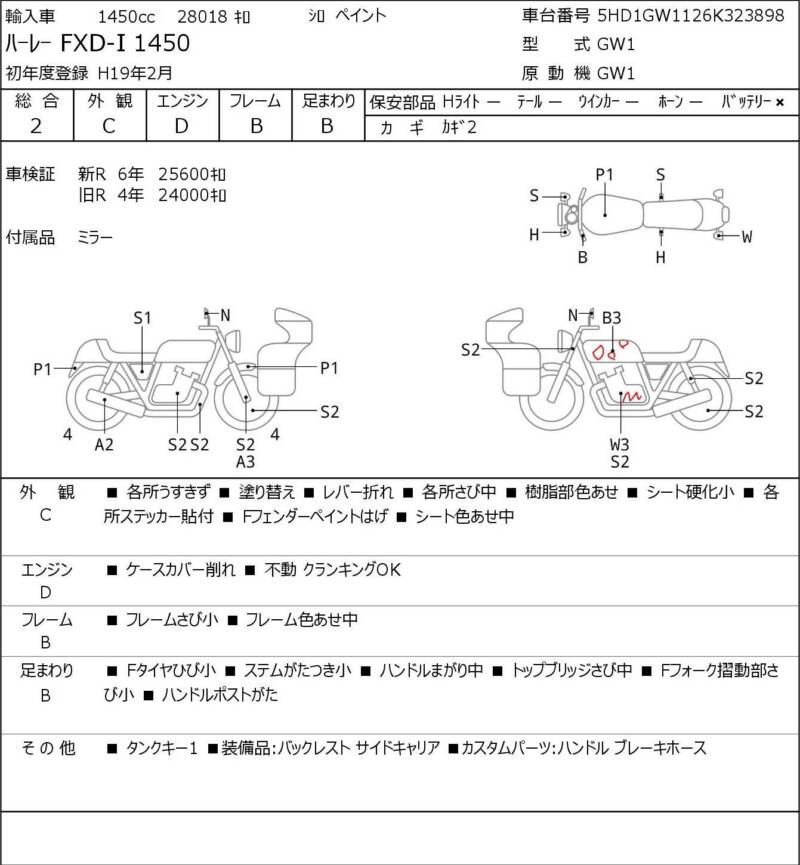 Карта повреждений