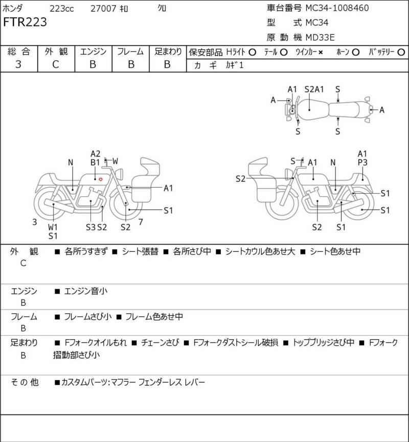 Карта повреждений