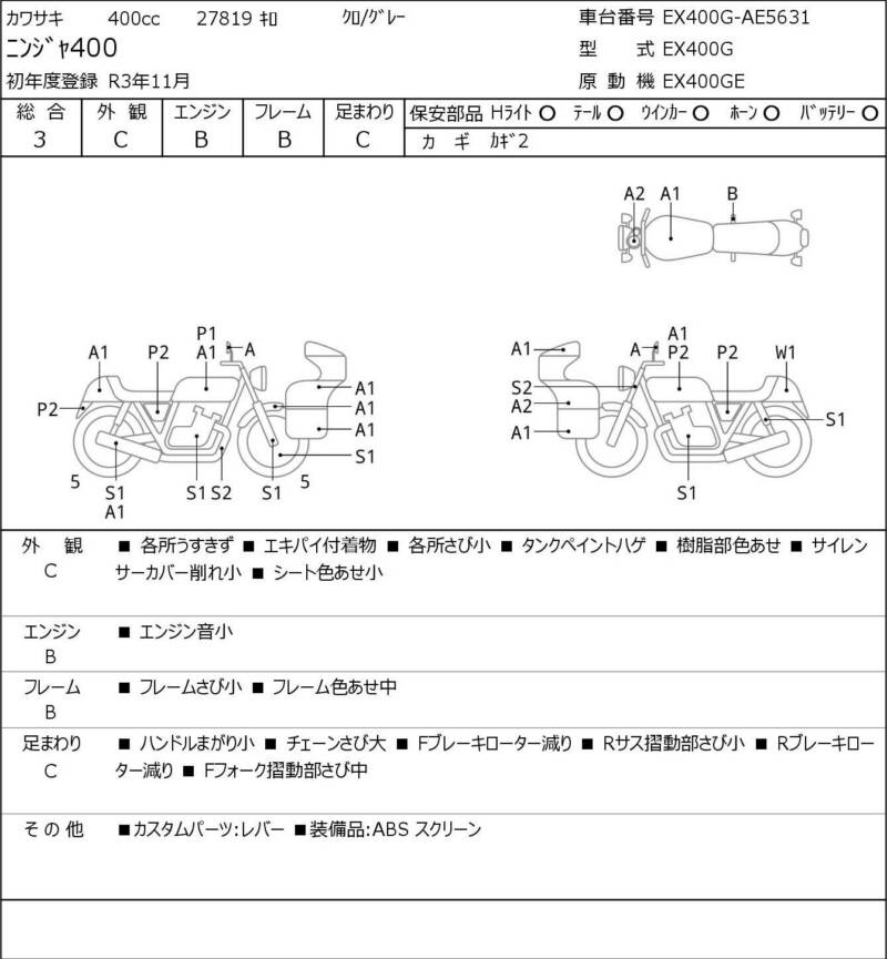 Карта повреждений