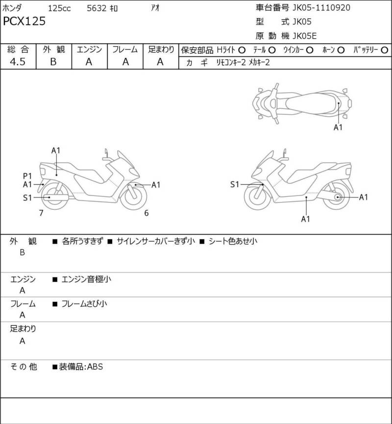 Карта повреждений
