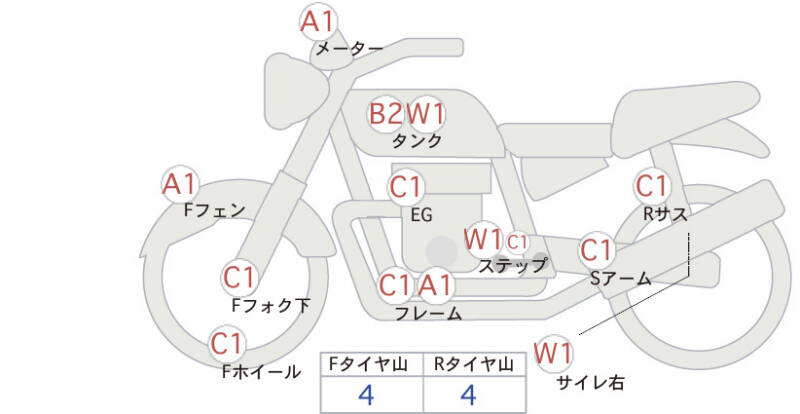 Карта повреждений