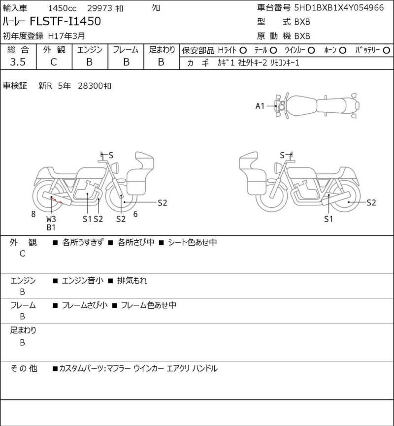 Карта повреждений