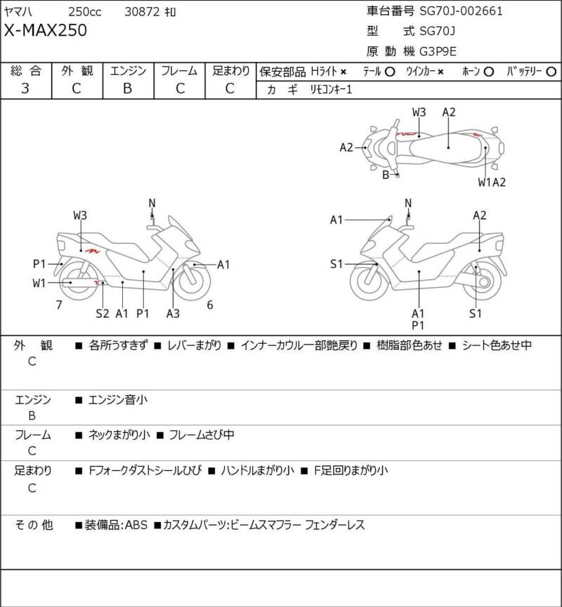 Карта повреждений