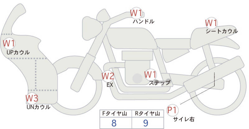 Карта повреждений