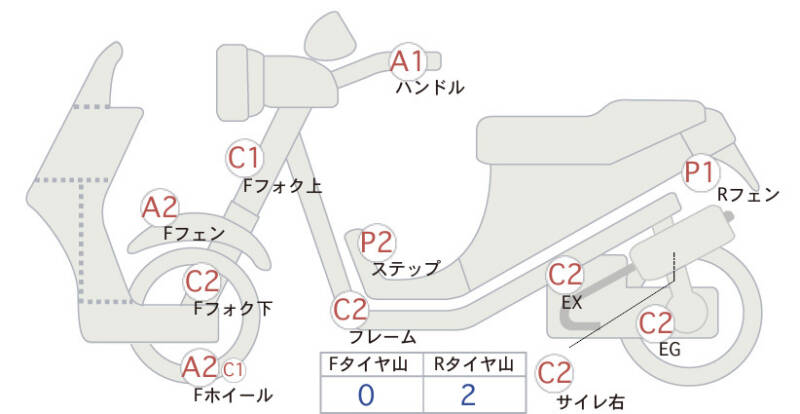 Карта повреждений