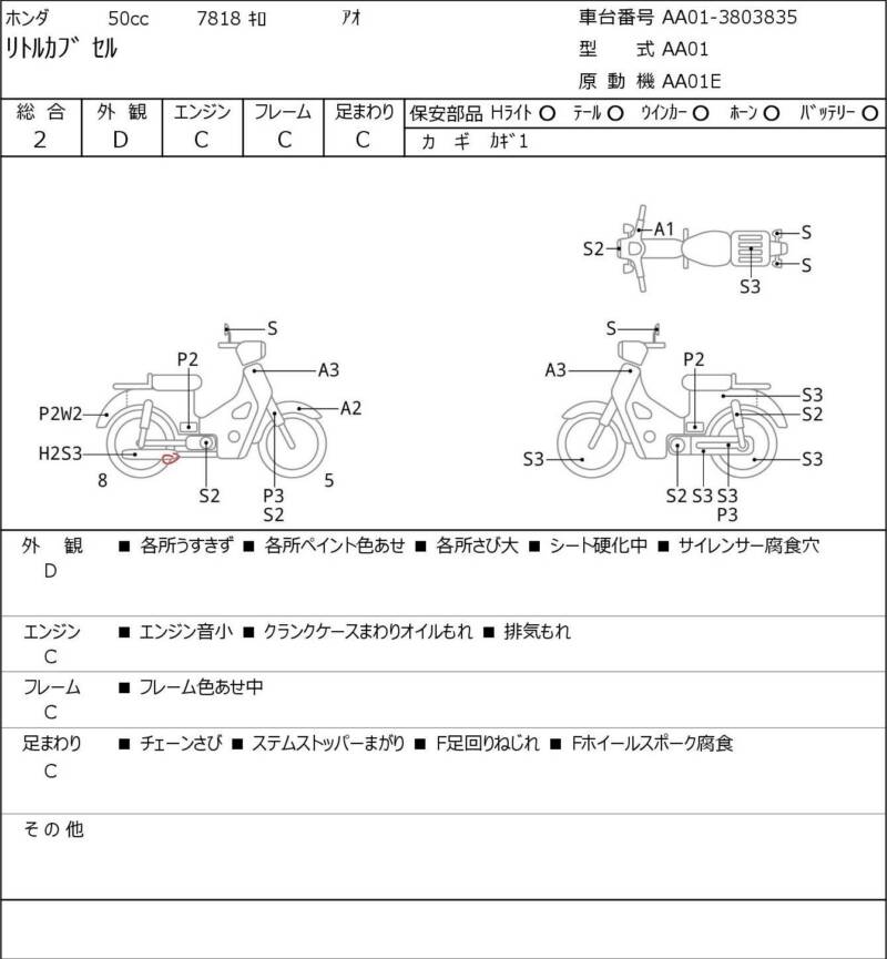 Карта повреждений