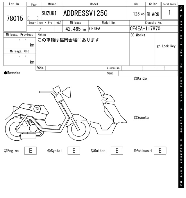 Карта повреждений