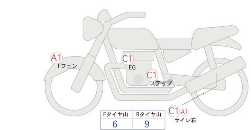 Карта повреждений