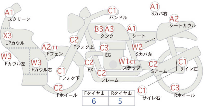 Карта повреждений