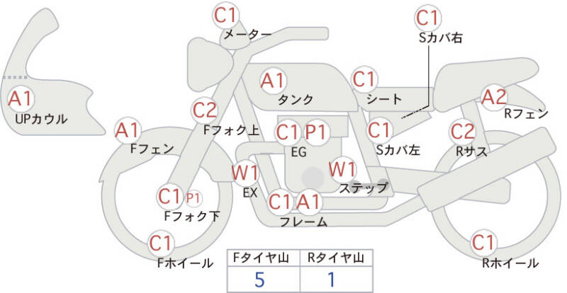 Карта повреждений