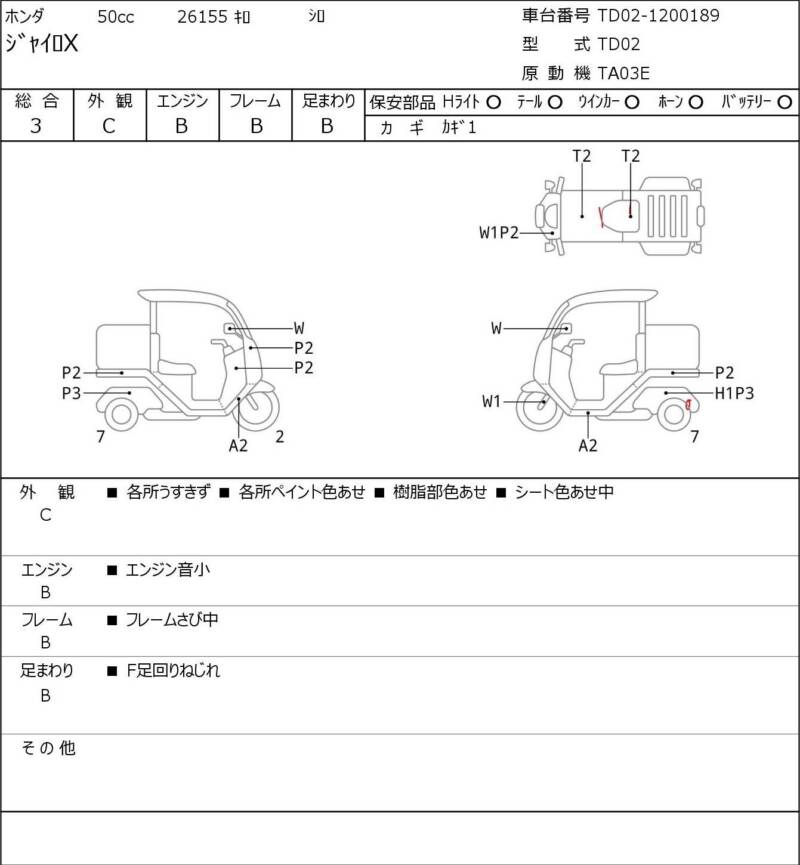 Карта повреждений