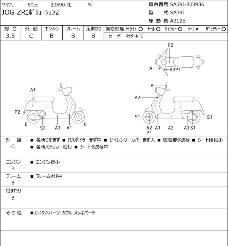 Карта повреждений