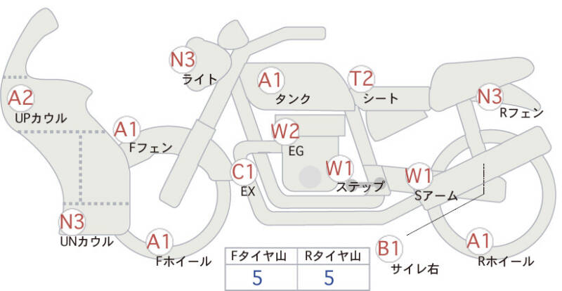 Карта повреждений