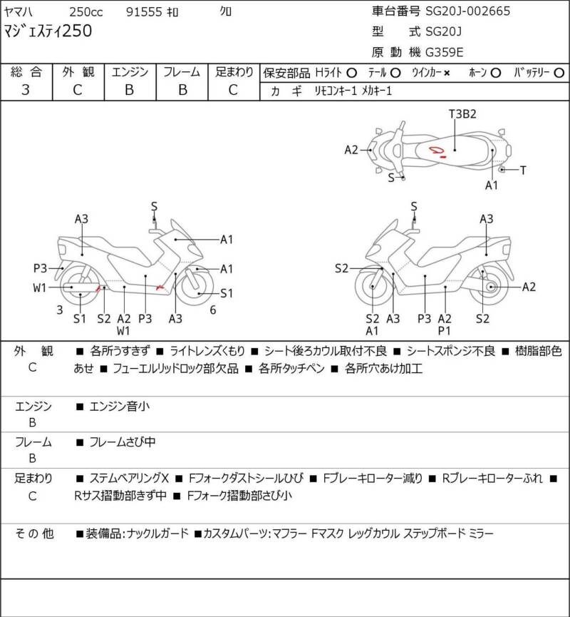 Карта повреждений