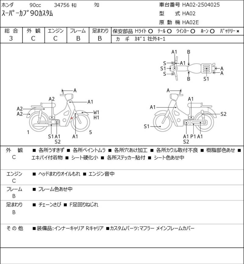 Карта повреждений