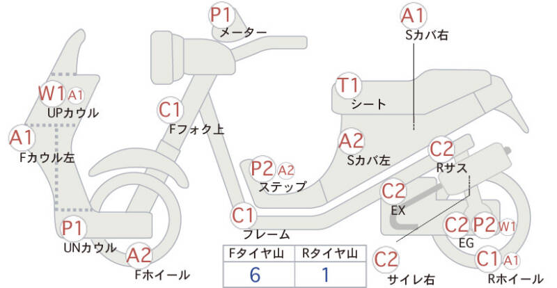 Карта повреждений