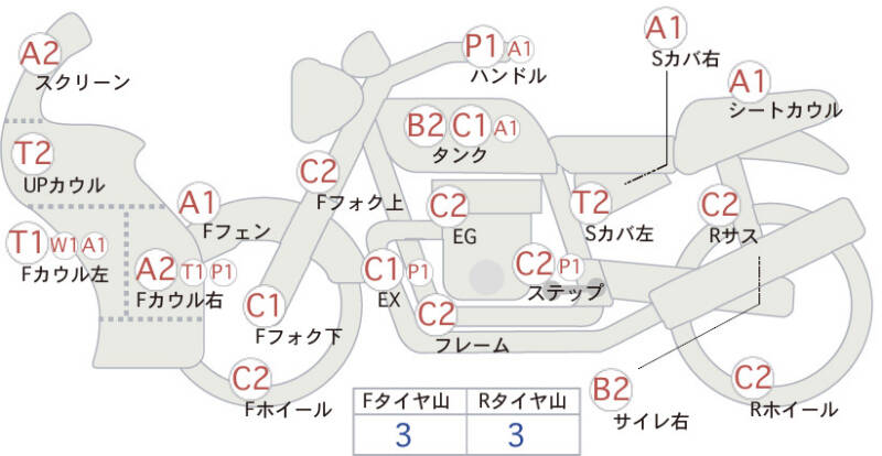 Карта повреждений