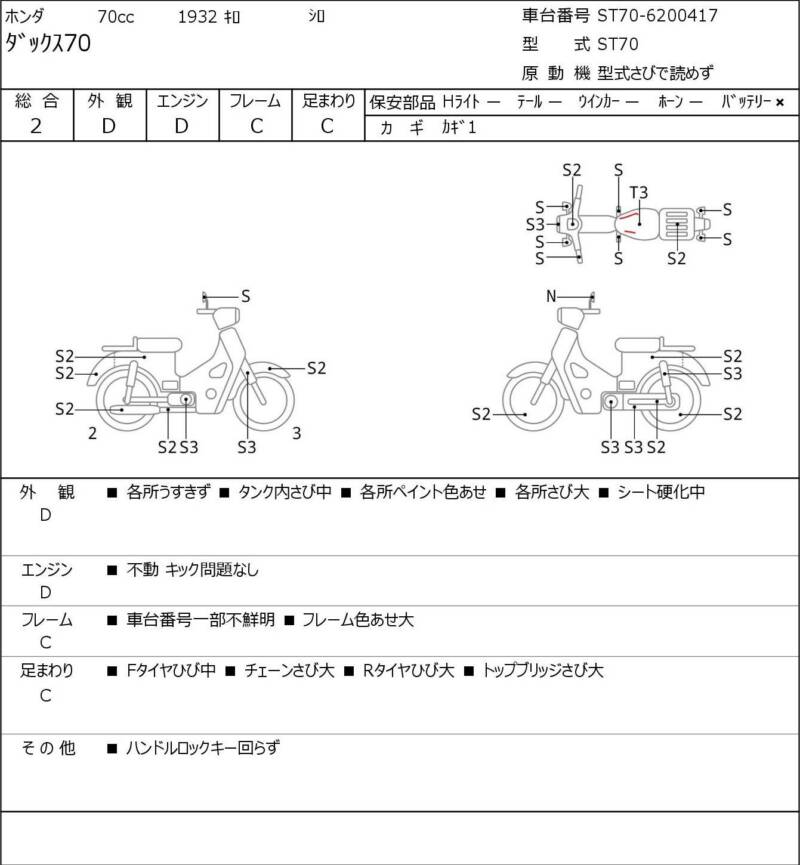 Карта повреждений