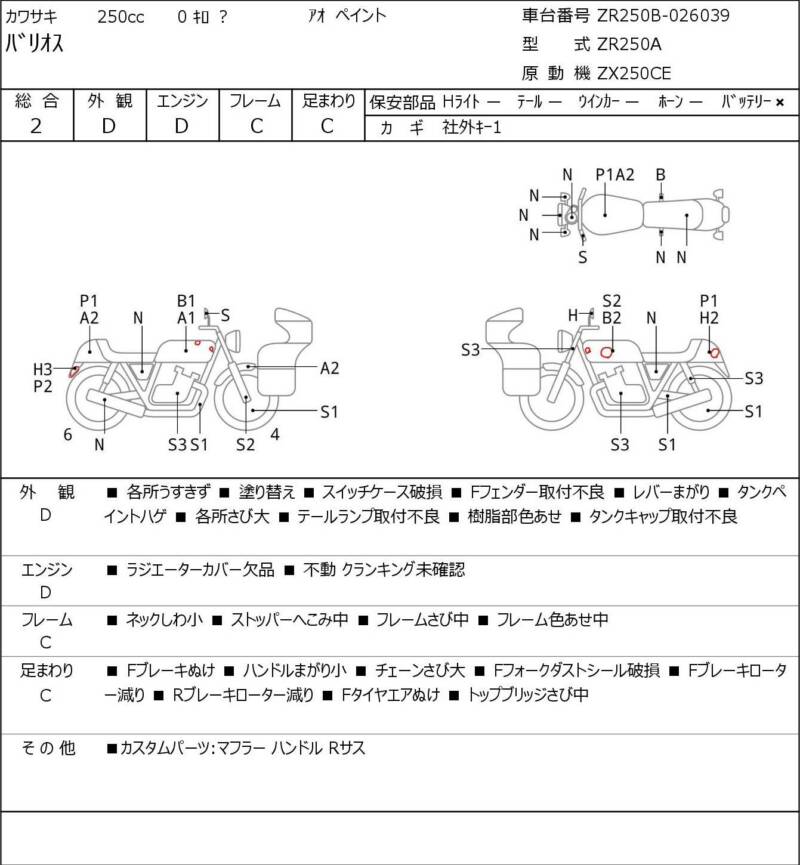 Карта повреждений