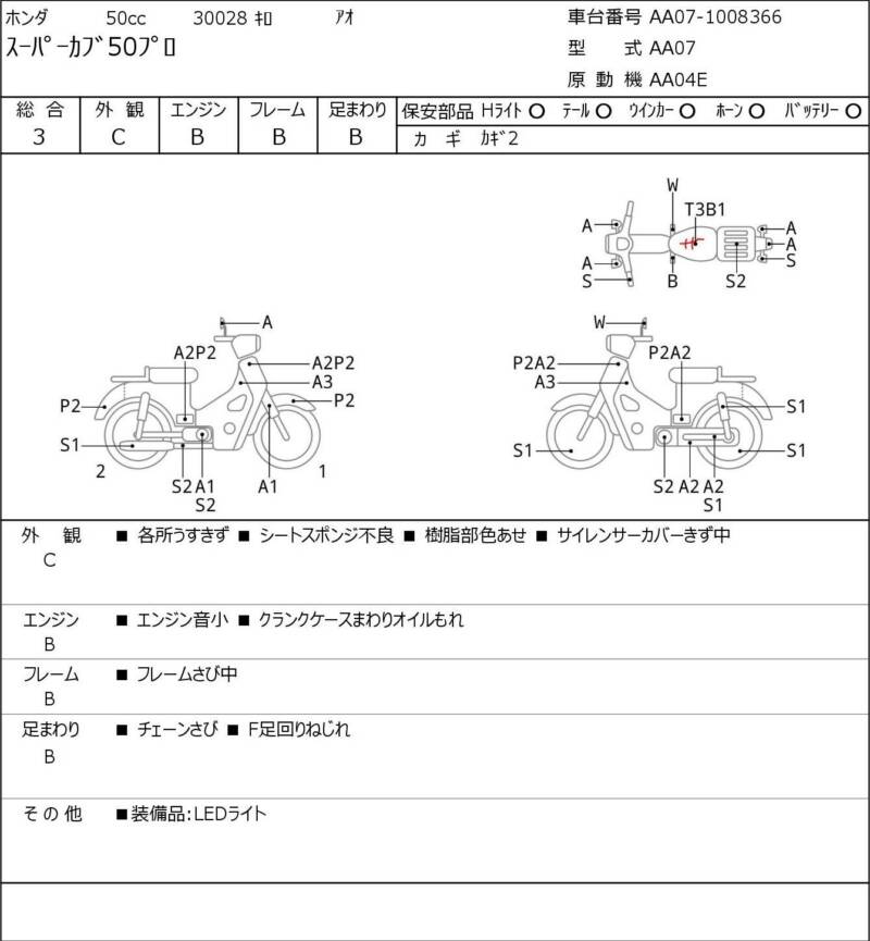 Карта повреждений