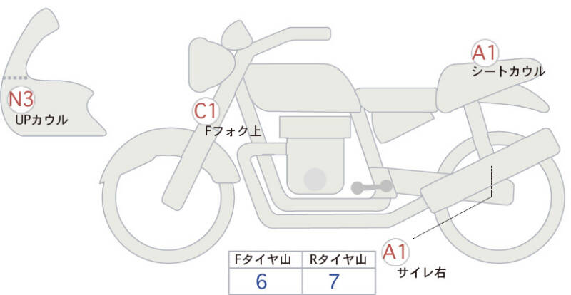 Карта повреждений