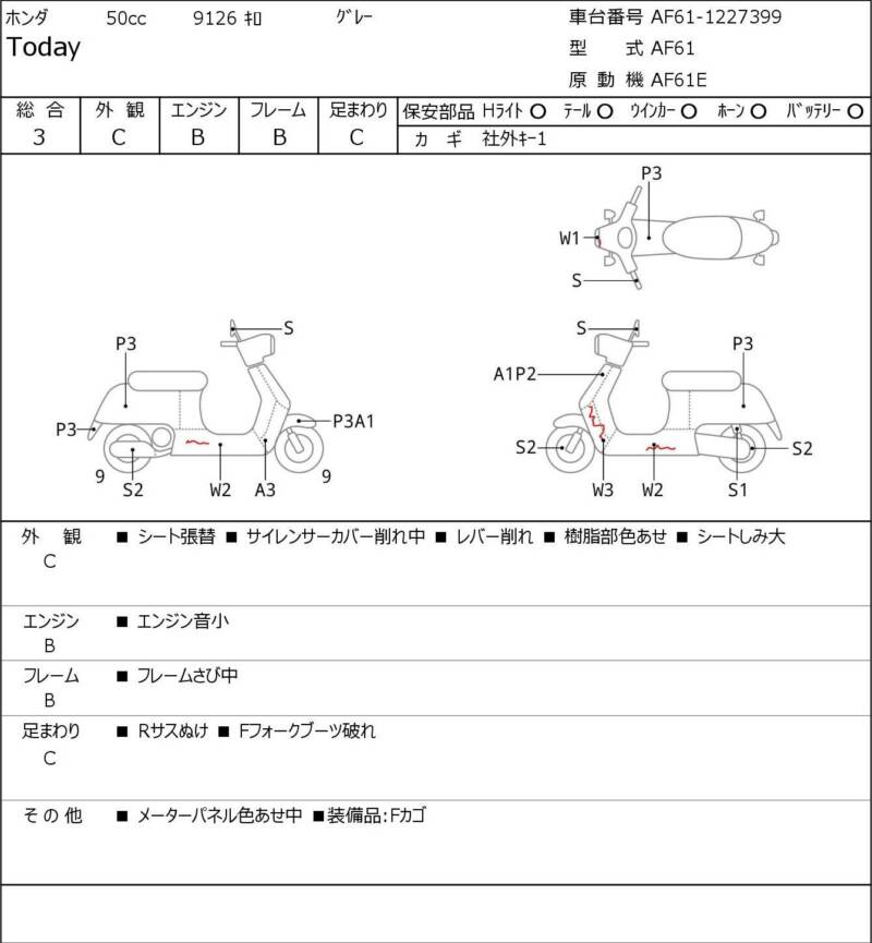 Карта повреждений