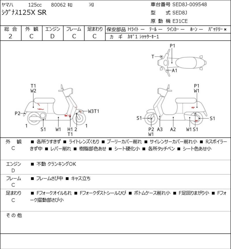 Карта повреждений