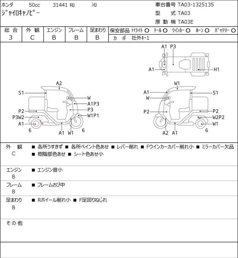Карта повреждений