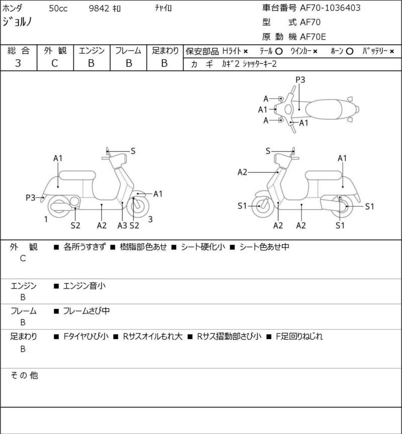 Карта повреждений