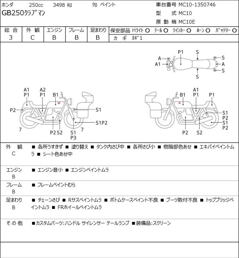 Карта повреждений
