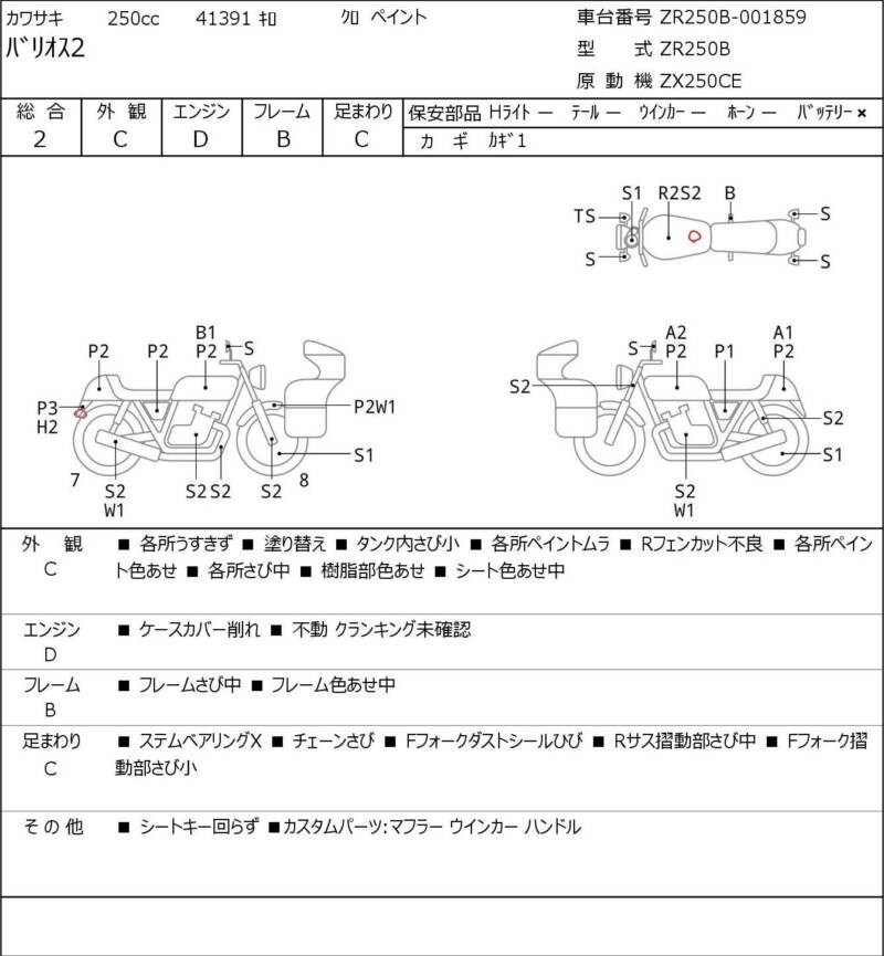 Карта повреждений