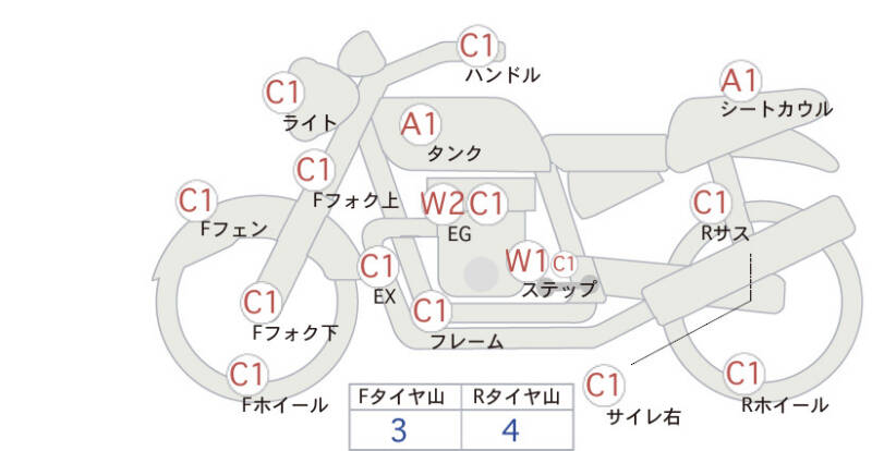 Карта повреждений