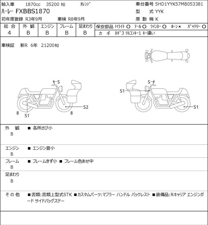 Карта повреждений