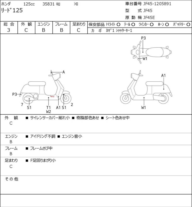 Карта повреждений