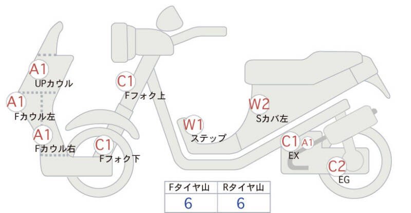 Карта повреждений
