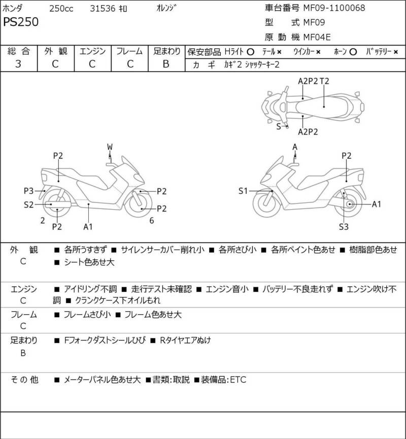 Карта повреждений