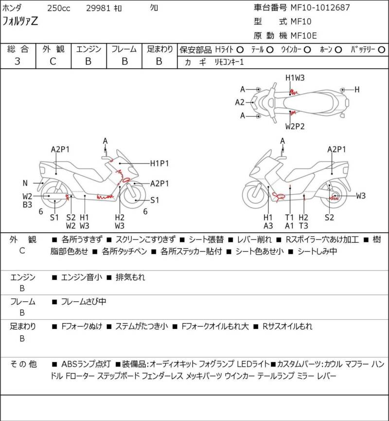 Карта повреждений