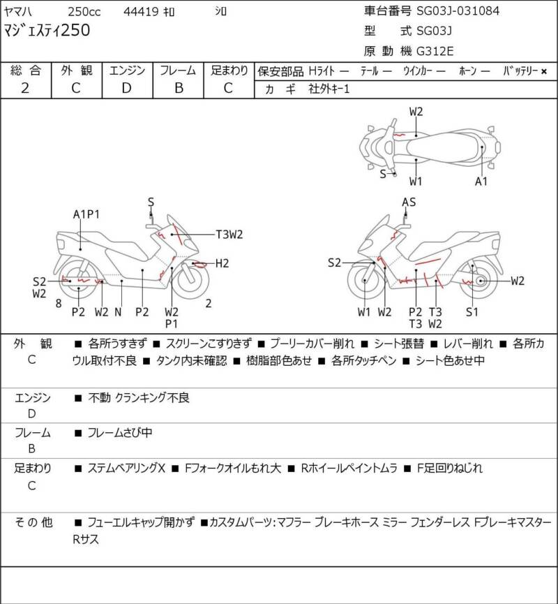 Карта повреждений