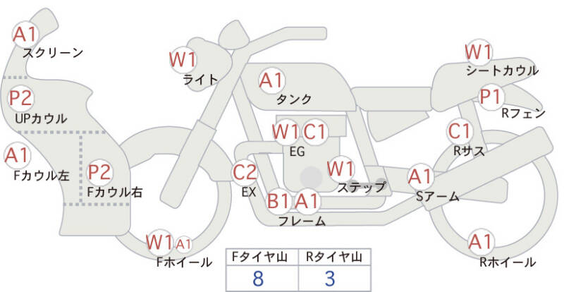 Карта повреждений