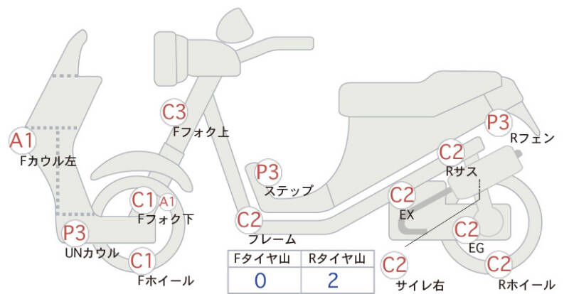 Карта повреждений
