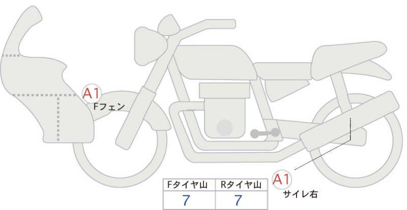 Карта повреждений