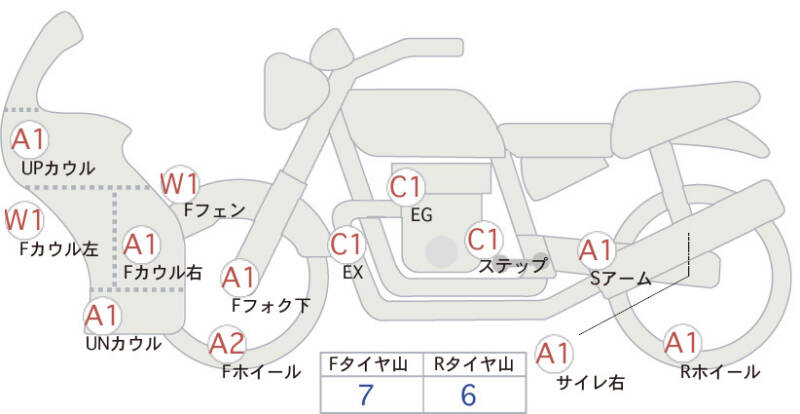 Карта повреждений