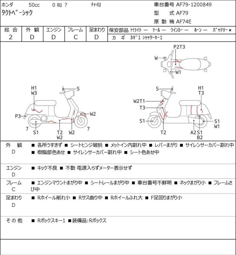 Карта повреждений