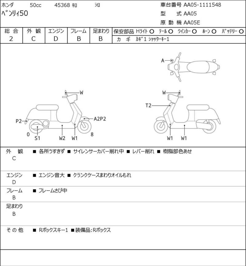 Карта повреждений
