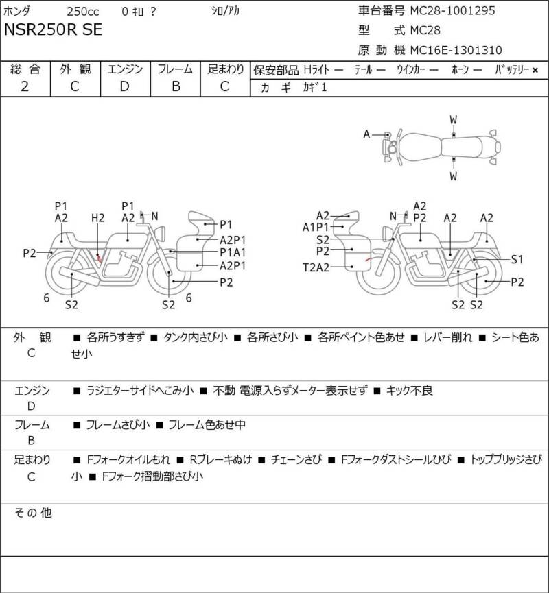 Карта повреждений